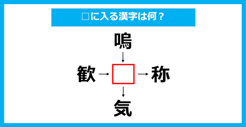 【漢字穴埋めクイズ】□に入る漢字は何？（第1399問）