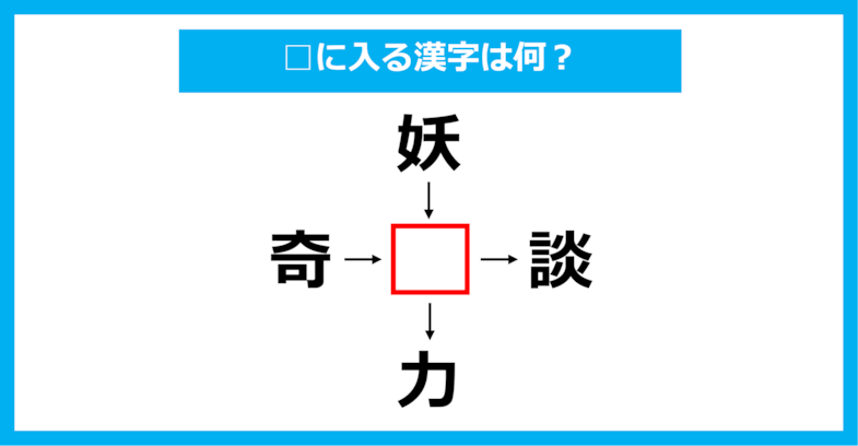 【漢字穴埋めクイズ】□に入る漢字は何？（第1403問）
