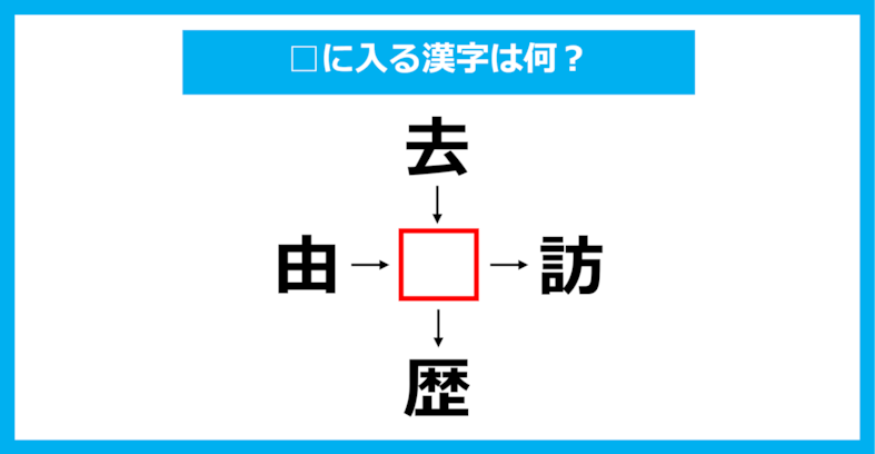 【漢字穴埋めクイズ】□に入る漢字は何？（第1404問）