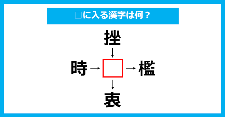 【漢字穴埋めクイズ】□に入る漢字は何？（第1407問）