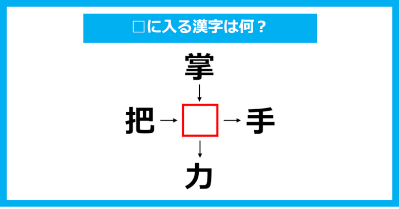 【漢字穴埋めクイズ】□に入る漢字は何？（第1410問）