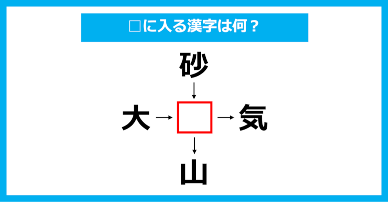 【漢字穴埋めクイズ】□に入る漢字は何？（第1411問）