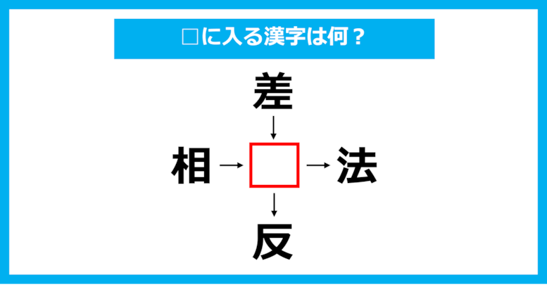 【漢字穴埋めクイズ】□に入る漢字は何？（第1413問）