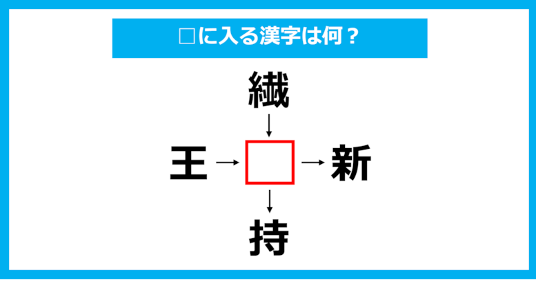 【漢字穴埋めクイズ】□に入る漢字は何？（第1414問）