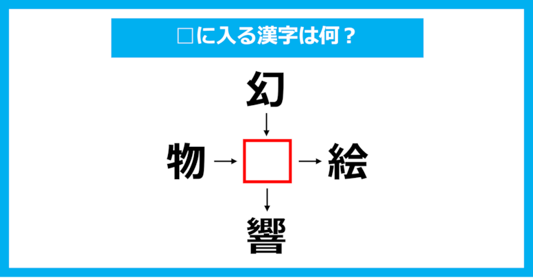 【漢字穴埋めクイズ】□に入る漢字は何？（第1415問）