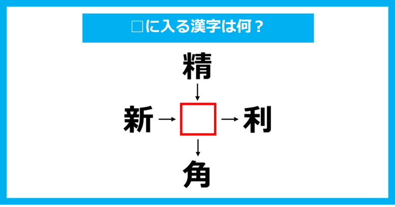 【漢字穴埋めクイズ】□に入る漢字は何？（第1416問）