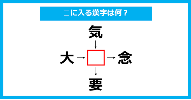 【漢字穴埋めクイズ】□に入る漢字は何？（第1421問）