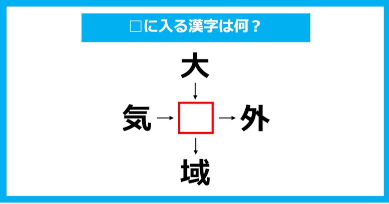 【漢字穴埋めクイズ】□に入る漢字は何？（第1422問）