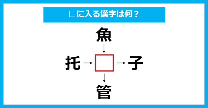 【漢字穴埋めクイズ】□に入る漢字は何？（第1431問）