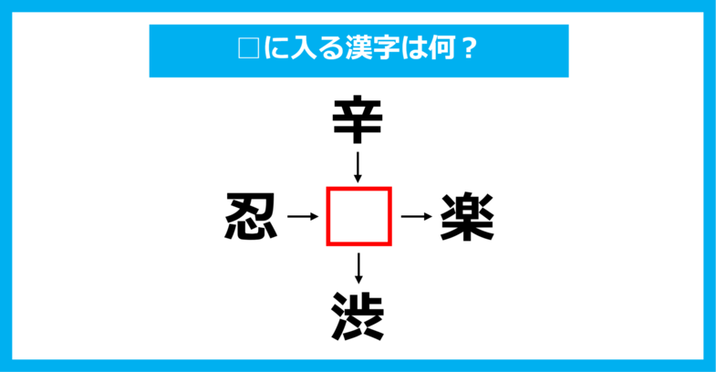 【漢字穴埋めクイズ】□に入る漢字は何？（第1433問）