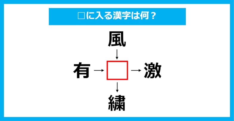 【漢字穴埋めクイズ】□に入る漢字は何？（第1434問）