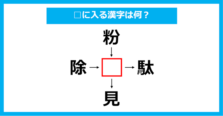 【漢字穴埋めクイズ】□に入る漢字は何？（第1438問）