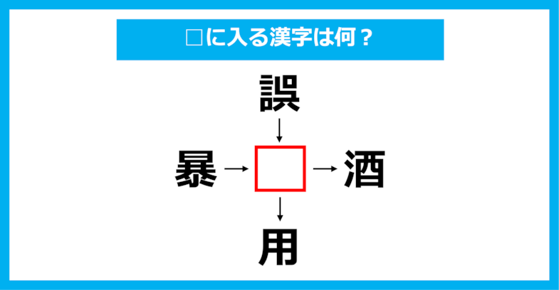【漢字穴埋めクイズ】□に入る漢字は何？（第1443問）