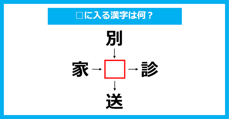 【漢字穴埋めクイズ】□に入る漢字は何？（第1445問）