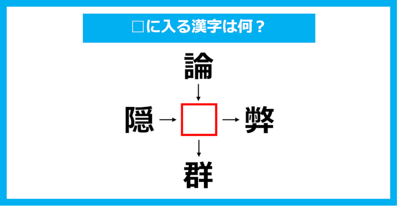 【漢字穴埋めクイズ】□に入る漢字は何？（第1446問）