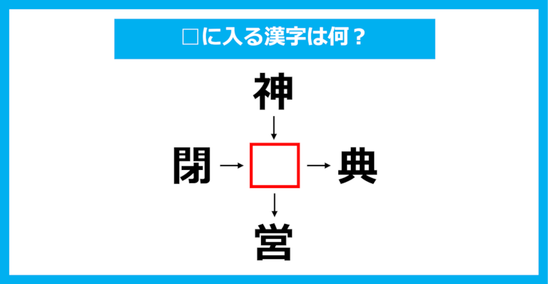 【漢字穴埋めクイズ】□に入る漢字は何？（第1448問）