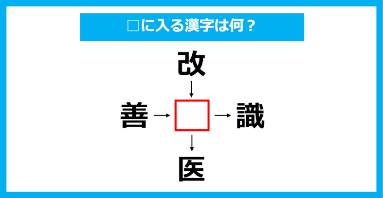 【漢字穴埋めクイズ】□に入る漢字は何？（第1449問）