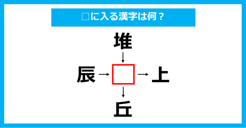 【漢字穴埋めクイズ】□に入る漢字は何？（第1451問）