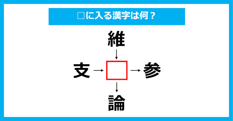 【漢字穴埋めクイズ】□に入る漢字は何？（第1453問）