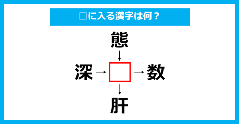 【漢字穴埋めクイズ】□に入る漢字は何？（第1461問）