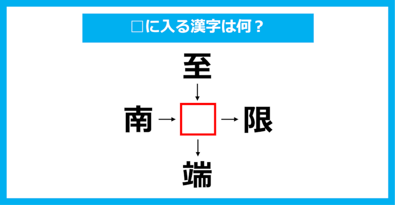 【漢字穴埋めクイズ】□に入る漢字は何？（第1465問）