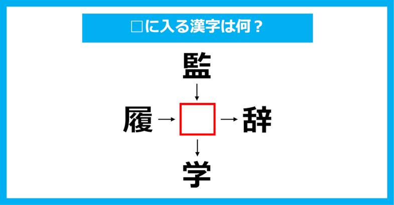【漢字穴埋めクイズ】□に入る漢字は何？（第1473問）