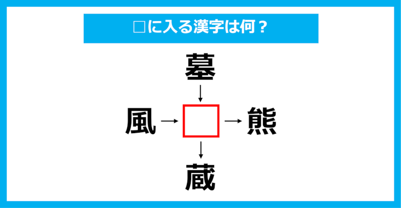 【漢字穴埋めクイズ】□に入る漢字は何？（第1475問）