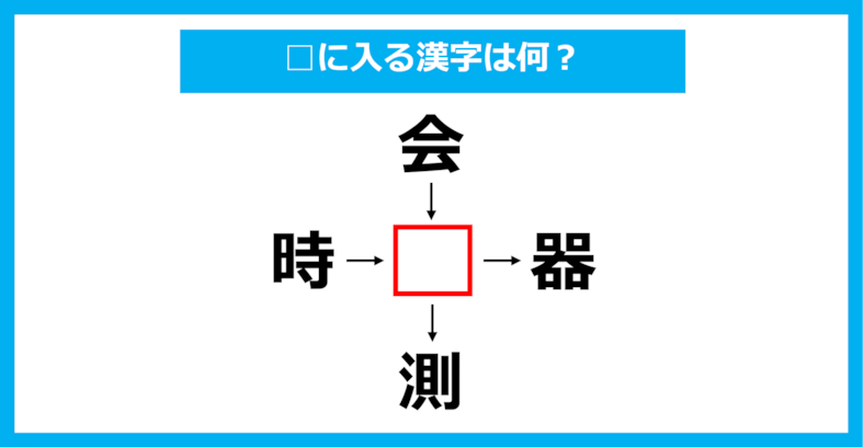 【漢字穴埋めクイズ】□に入る漢字は何？（第1477問）