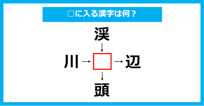 【漢字穴埋めクイズ】□に入る漢字は何？（第1479問）