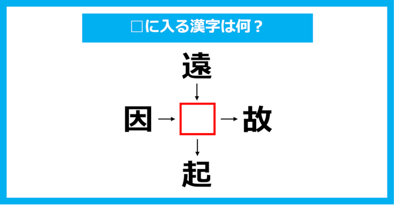 【漢字穴埋めクイズ】□に入る漢字は何？（第1483問）