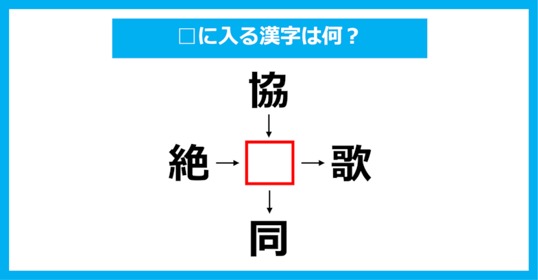 【漢字穴埋めクイズ】□に入る漢字は何？（第1488問）