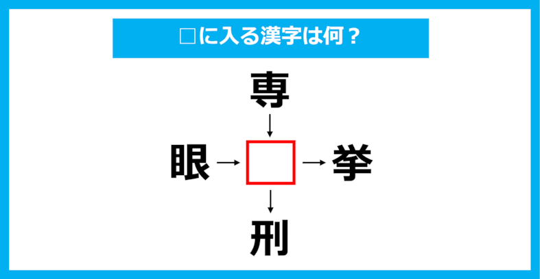 【漢字穴埋めクイズ】□に入る漢字は何？（第1492問）