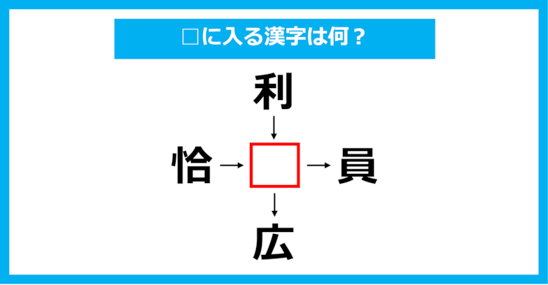 【漢字穴埋めクイズ】□に入る漢字は何？（第1493問）