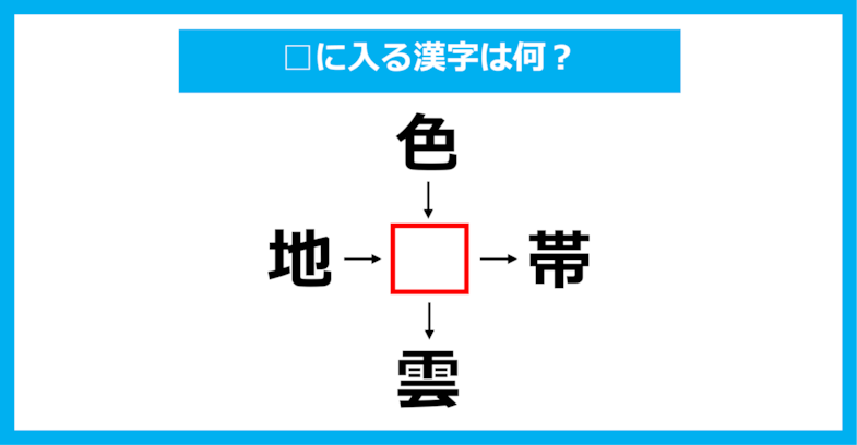 【漢字穴埋めクイズ】□に入る漢字は何？（第1494問）