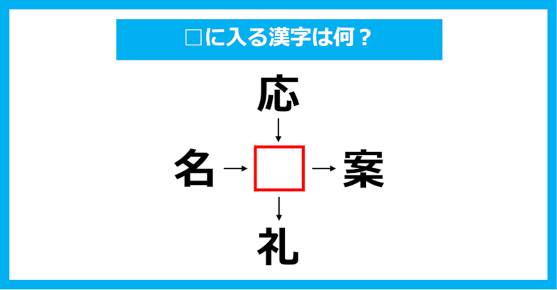 【漢字穴埋めクイズ】□に入る漢字は何？（第1498問）