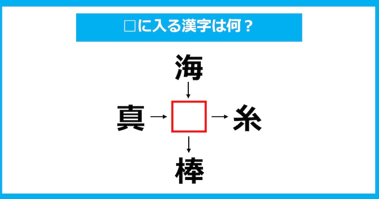 【漢字穴埋めクイズ】□に入る漢字は何？（第1505問）