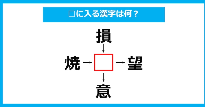 【漢字穴埋めクイズ】□に入る漢字は何？（第1511問）