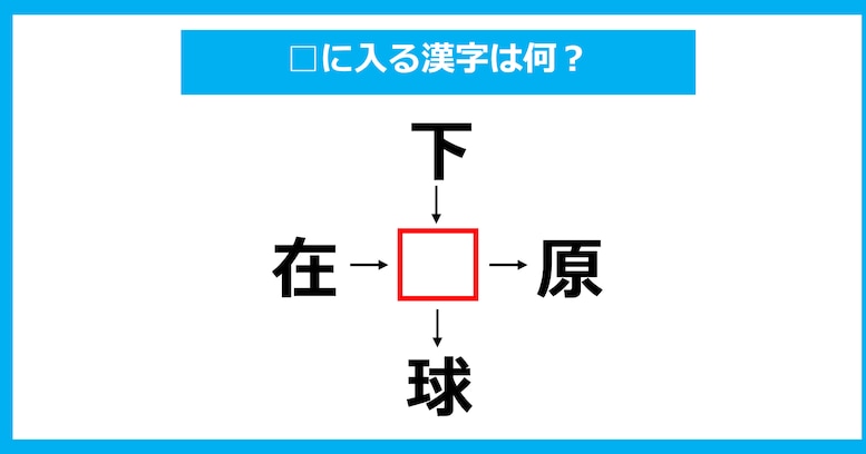 【漢字穴埋めクイズ】□に入る漢字は何？（第1515問）