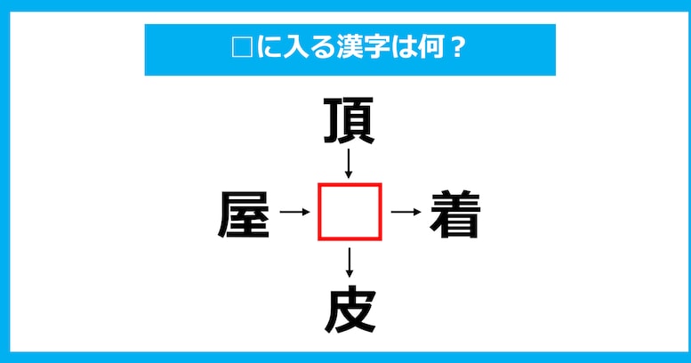 【漢字穴埋めクイズ】□に入る漢字は何？（第1516問）