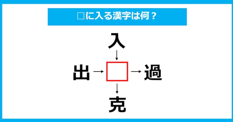 【漢字穴埋めクイズ】□に入る漢字は何？（第1517問）