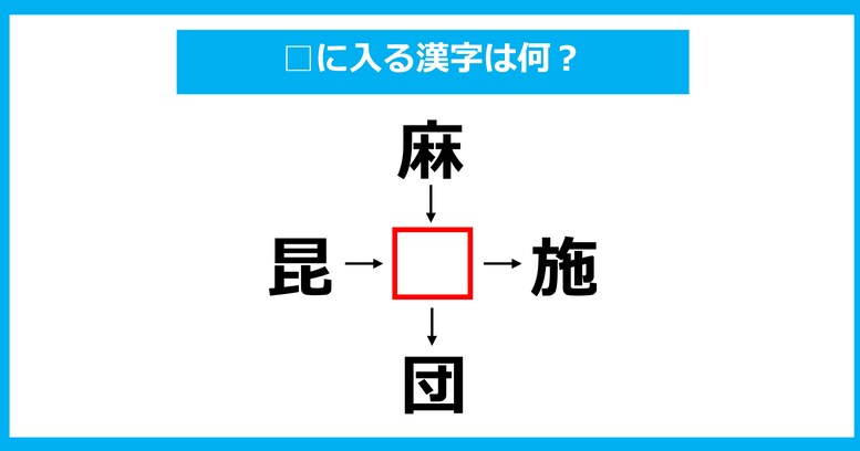 【漢字穴埋めクイズ】□に入る漢字は何？（第1508問）