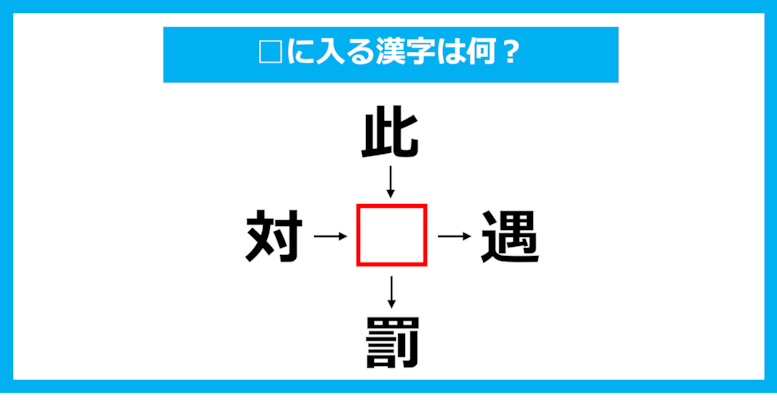 【漢字穴埋めクイズ】□に入る漢字は何？（第1510問）