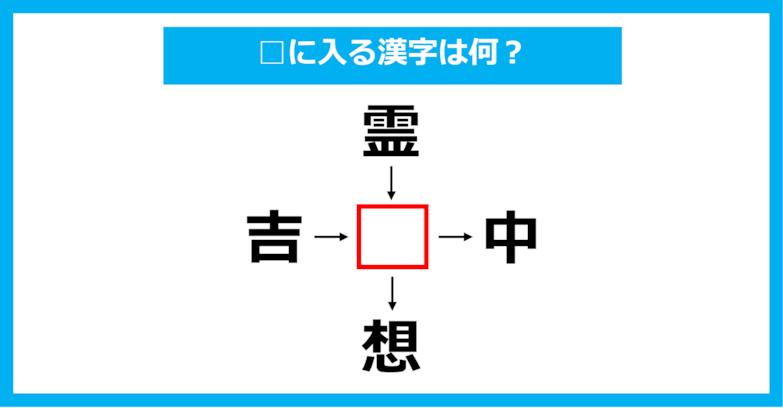 【漢字穴埋めクイズ】□に入る漢字は何？（第1518問）
