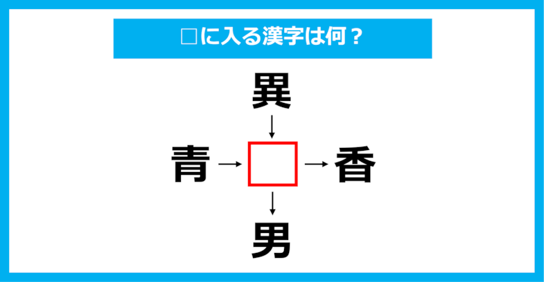 【漢字穴埋めクイズ】□に入る漢字は何？（第1519問）