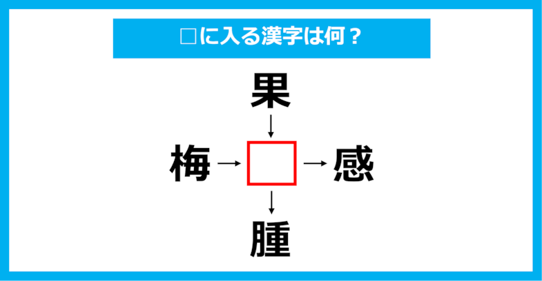 【漢字穴埋めクイズ】□に入る漢字は何？（第1521問）