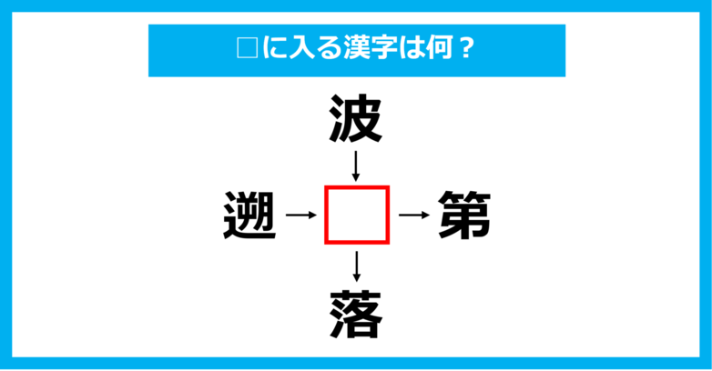 【漢字穴埋めクイズ】□に入る漢字は何？（第1525問）