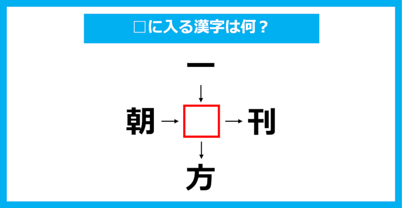 【漢字穴埋めクイズ】□に入る漢字は何？（第1528問）