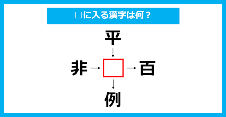 【漢字穴埋めクイズ】□に入る漢字は何？（第1529問）