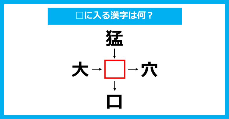 【漢字穴埋めクイズ】□に入る漢字は何？（第1531問）