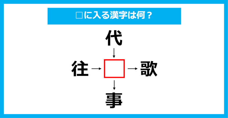 【漢字穴埋めクイズ】□に入る漢字は何？（第1534問）